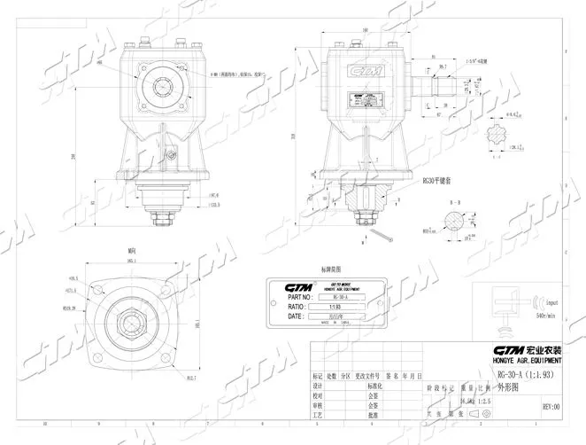 Caja de cambios de cortador giratorio