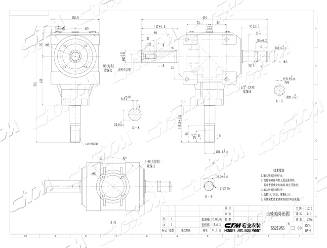 Serie de timón rotativo