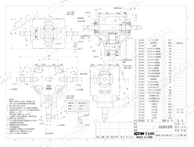 Serie de timón rotativo